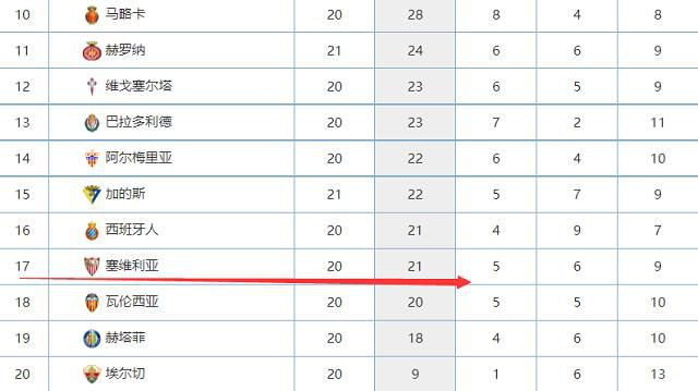 下半场，余嘉豪上来连砍7分帮助浙江一波9-0再次拉开20分以上领先，北京进攻端并没有太好的办法，吴前里突外投助队拉开27分领先，末节陆文博接连三分命中，浙江一波10-0进攻波直接拉开30分以上分差，北京无心恋战，最终浙江116-79大胜北京。